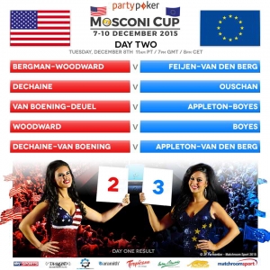 MOSCONI CUP 2015 MATCHES